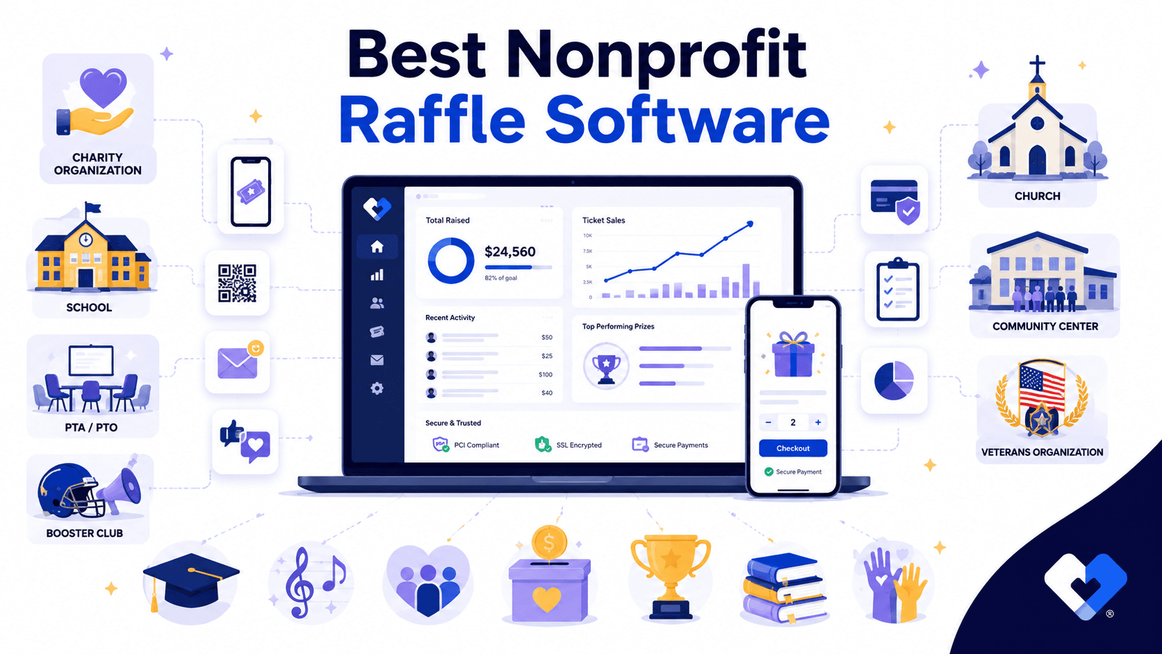 Best Nonprofit Raffle Software: The Complete Buyer's Guide for Charities, Schools, and Community Organizations