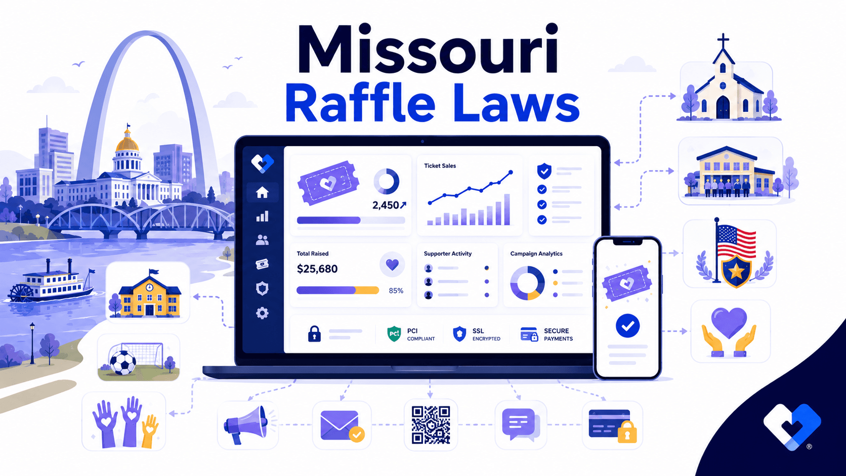 Missouri Raffle Laws: Are Online and 50/50 Raffles Legal for Nonprofits?