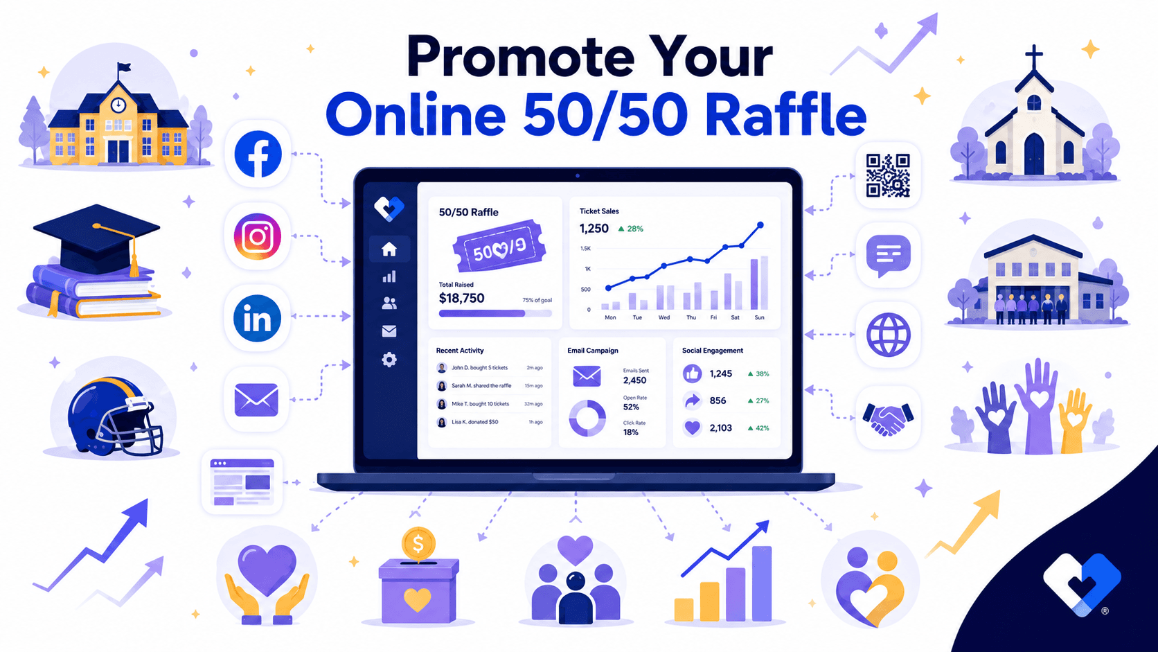 How to Promote an Online 50/50 Raffle: The Complete Marketing Guide for Nonprofits